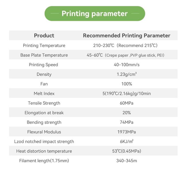 eSUN PLA+ 1.75mm 1kg - Mustard Green