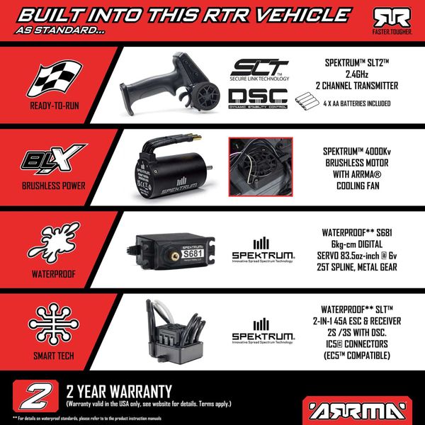 1/10 Arrma Gorgon 223S 2WD B&oslash;rstel&oslash;s Monstertruck RTR
